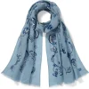 The Met Store Scarves & Wraps*American Vines Embroidered Shawl